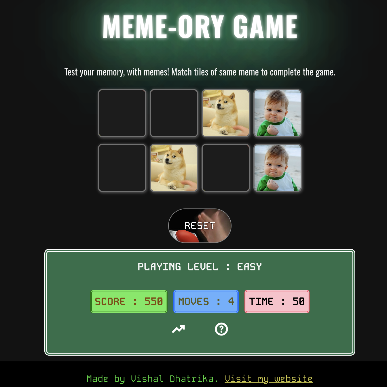 Meme-ory Game